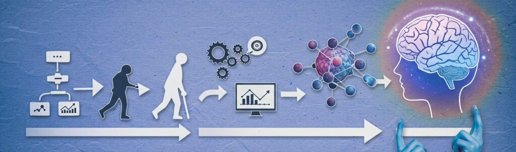 Migracion de software